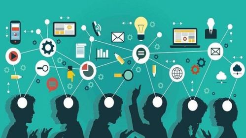 解密真正的新媒體運營 弘卓景揚品牌營銷官的企業(yè)管理咨詢視角